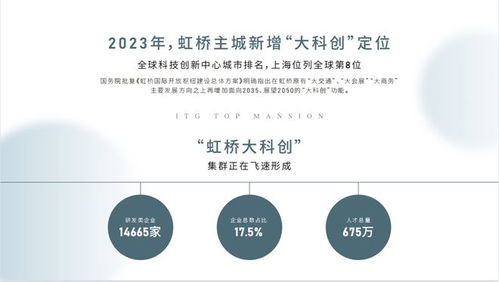 上海國(guó)貿(mào)虹橋璟上2024年深度解析 戶型、配套、房?jī)r(jià)、小區(qū)環(huán)境及區(qū)位優(yōu)勢(shì)