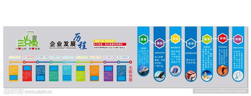 上海軟件開發企業 創新引領發展，科技點亮未來