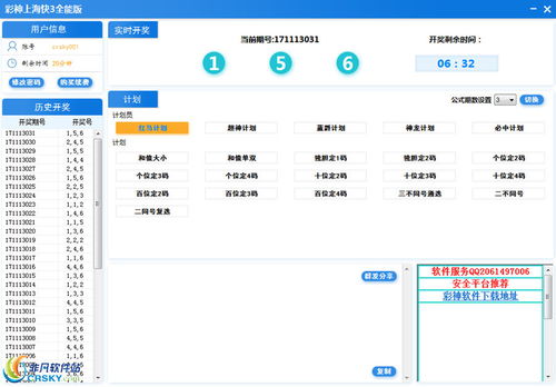 彩神上?？烊媱澻浖缑骖A覽 技術實現與設計解析